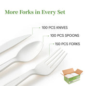 Image showing a set of disposable utensils: 100 knives, 100 spoons, and 150 forks, with a box of utensils in the corner.