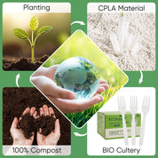 Infographic illustrating eco-friendly practices: planting, 100% compost, CPLA material, and biodegradable cutlery.