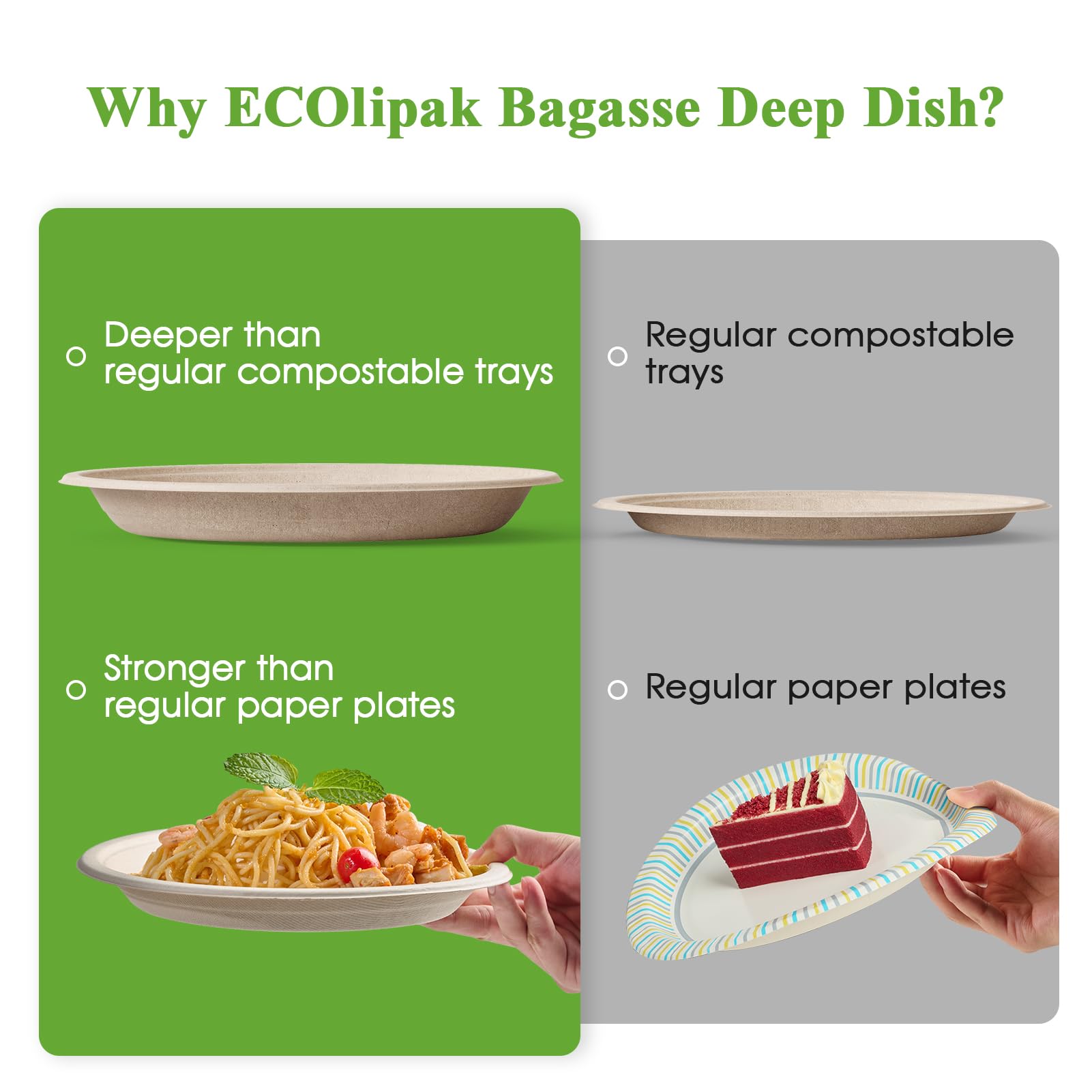 Comparison of ECOlipak Bagasse Deep Dish with standard compostable trays and paper plates, highlighting depth and strength advantages.