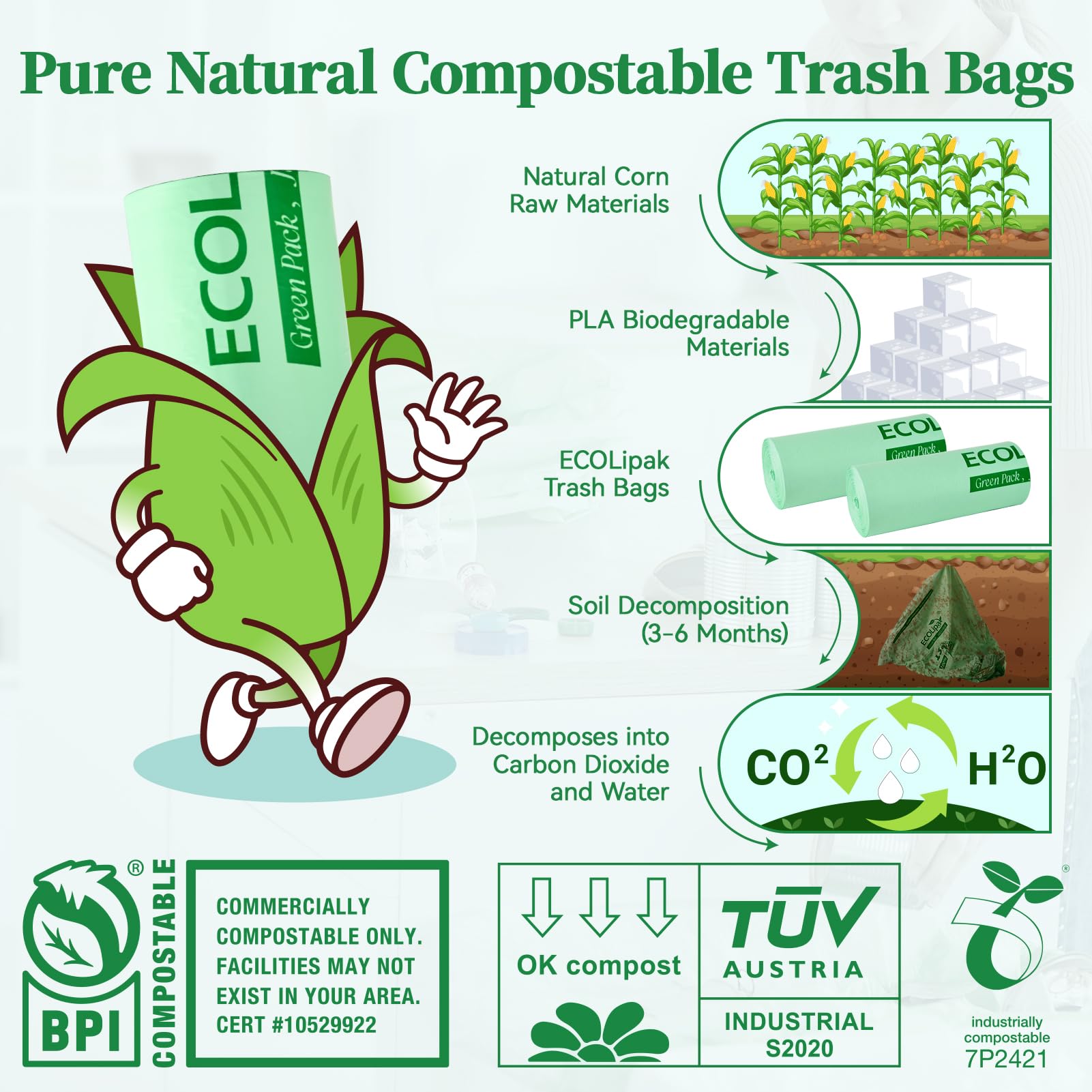 Infographic showcasing ECOLipak compostable trash bags made from natural corn materials, decomposing in 3-6 months into water and CO2.