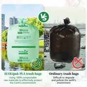 ECOlipak PLA compostable trash bags (left) protect the environment, while ordinary plastic bags (right) are hard to degrade and pollute the Earth.