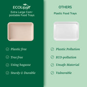 14 in Disposable Cutting - Resistant Compostable Trays｜BPI Certified, PFAS - Free - ECOlipak