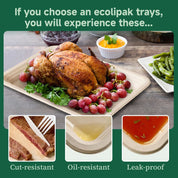 14 in Disposable Cutting - Resistant Compostable Trays｜BPI Certified, PFAS - Free - ECOlipak