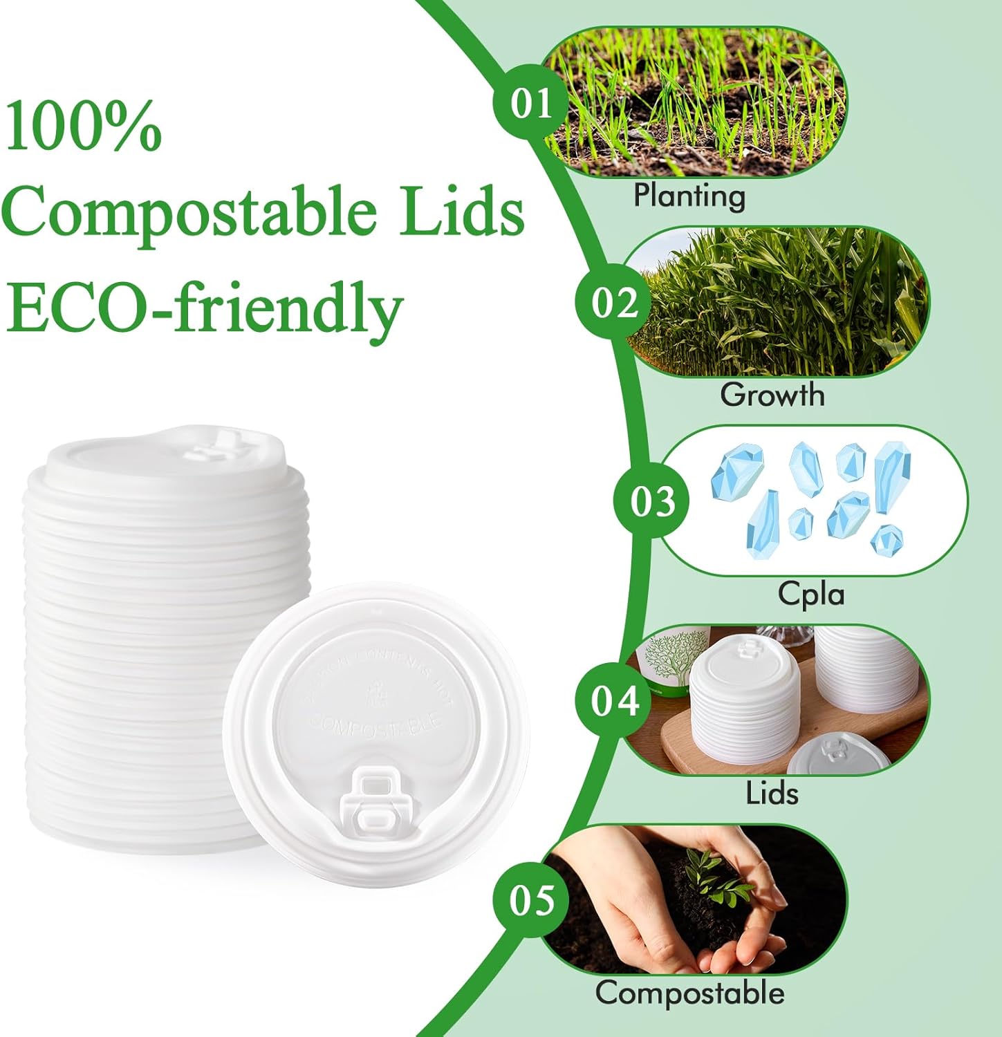 3.15 in Disposable Leak - Proof CPLA Cup Lid｜8oz Fit, Compostable - ECO - Lipak