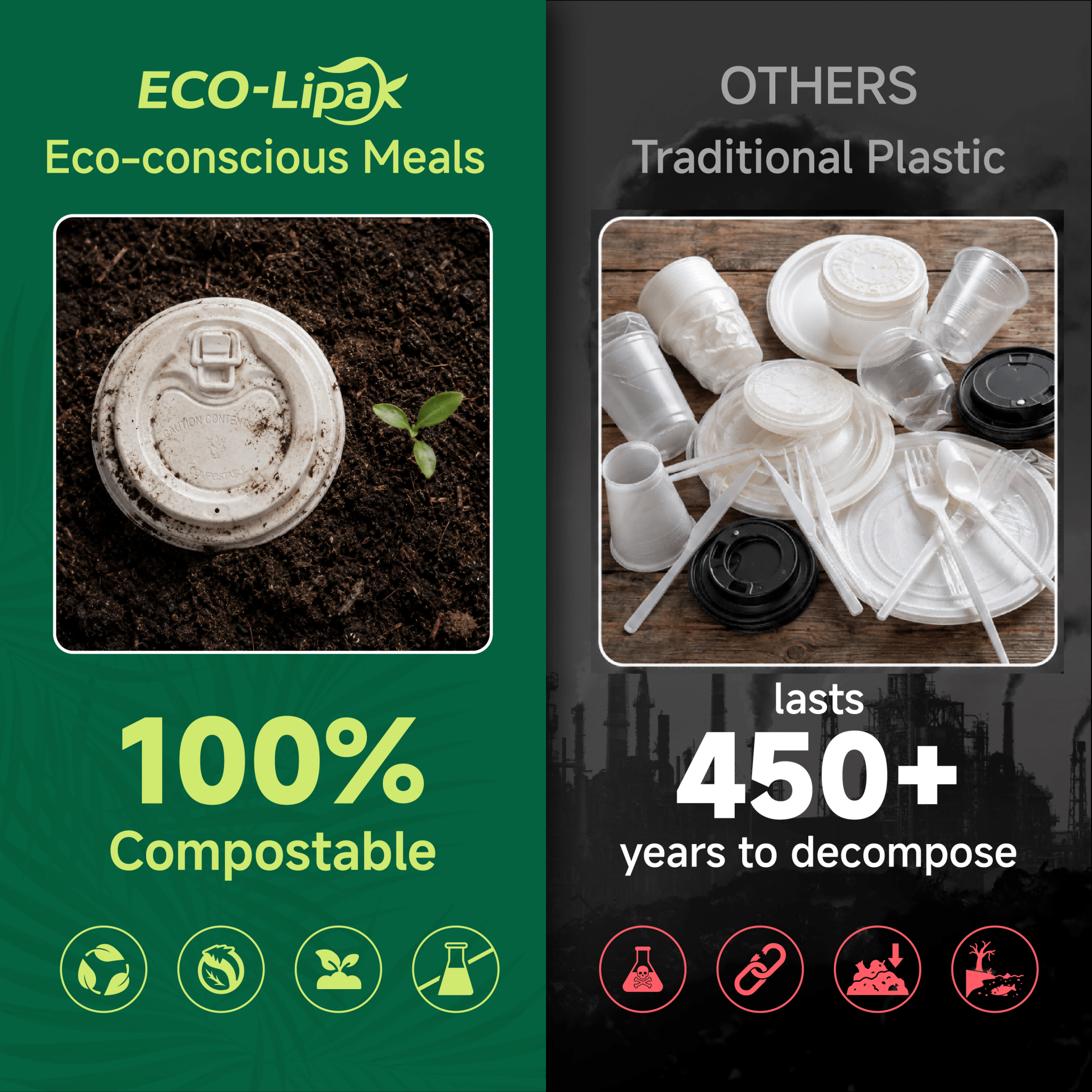 3.54 in Disposable Leak - Proof CPLA Cup Lid｜Universal Fit, Compostable - ECO - Lipak