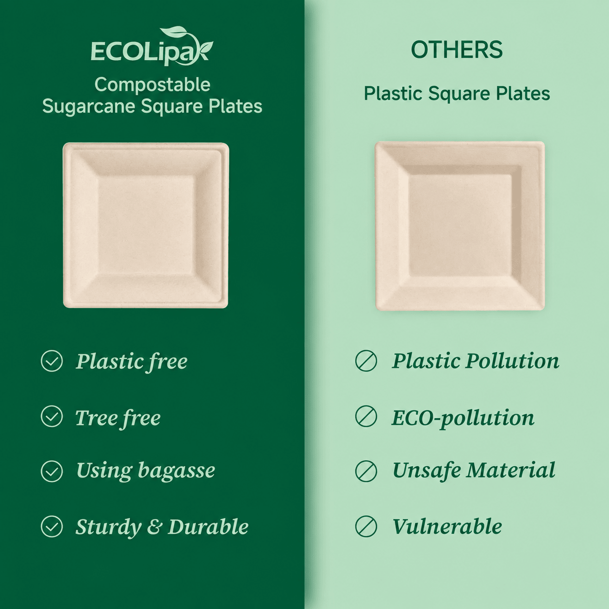 6in&10in Heavy-Duty Natural Square Compostable Plate Set｜BPI Certified, BPA-Free, Cut-Resistant - ECO-Lipak