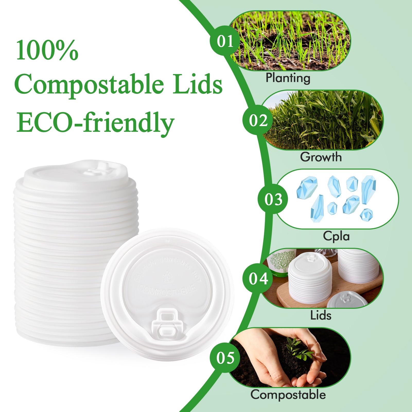 Image depicting ECOLipak eco-friendly, 100% compostable lids with a step-by-step guide on their sustainable lifecycle from planting to composting.