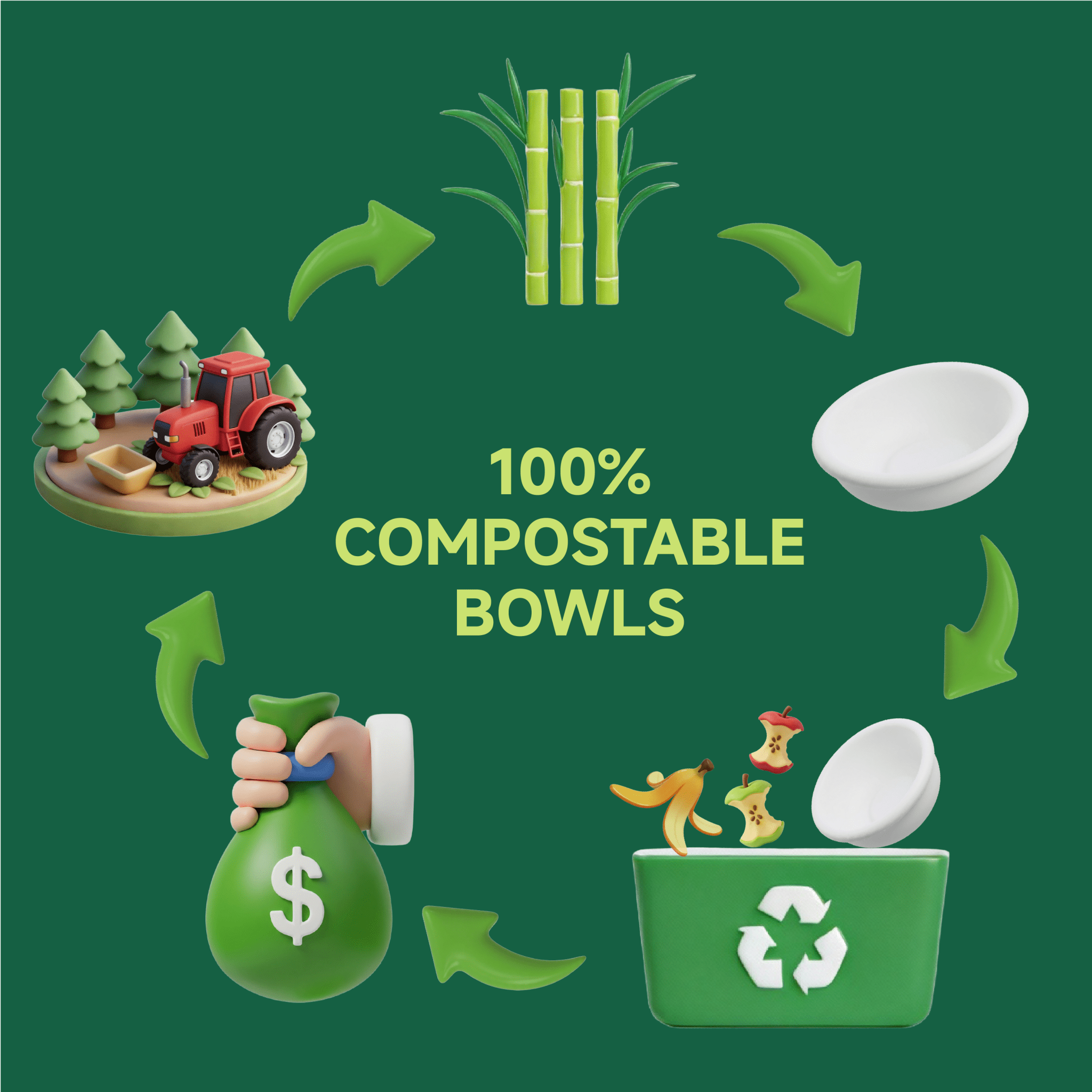 8 x 8 in Clamshell Heavy - Duty Leak - Resistant Sugarcane To Go Boxes｜BPA - Free, Toxin - Free - ECO - Lipak