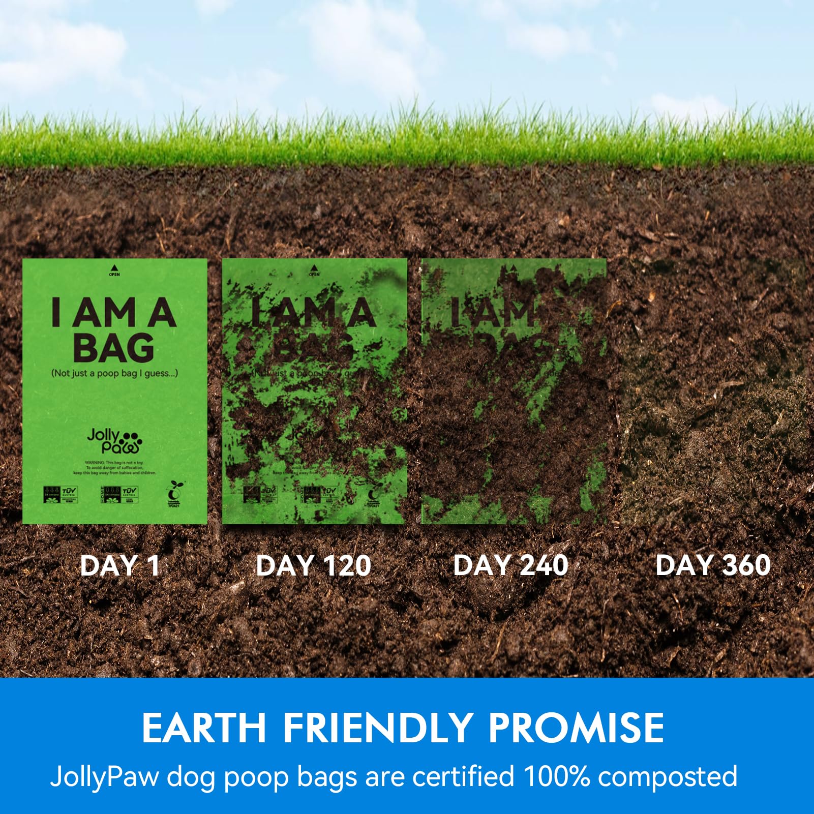 Image showing JollyPaw dog poop bags decomposing underground over 360 days, emphasizing their 100% compostable nature.