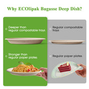9 in / 10 in Round Deep Dish Leak - Resistant Sugarcane Compostable Plates｜BPI Certified, BPA - Free - ECOlipak