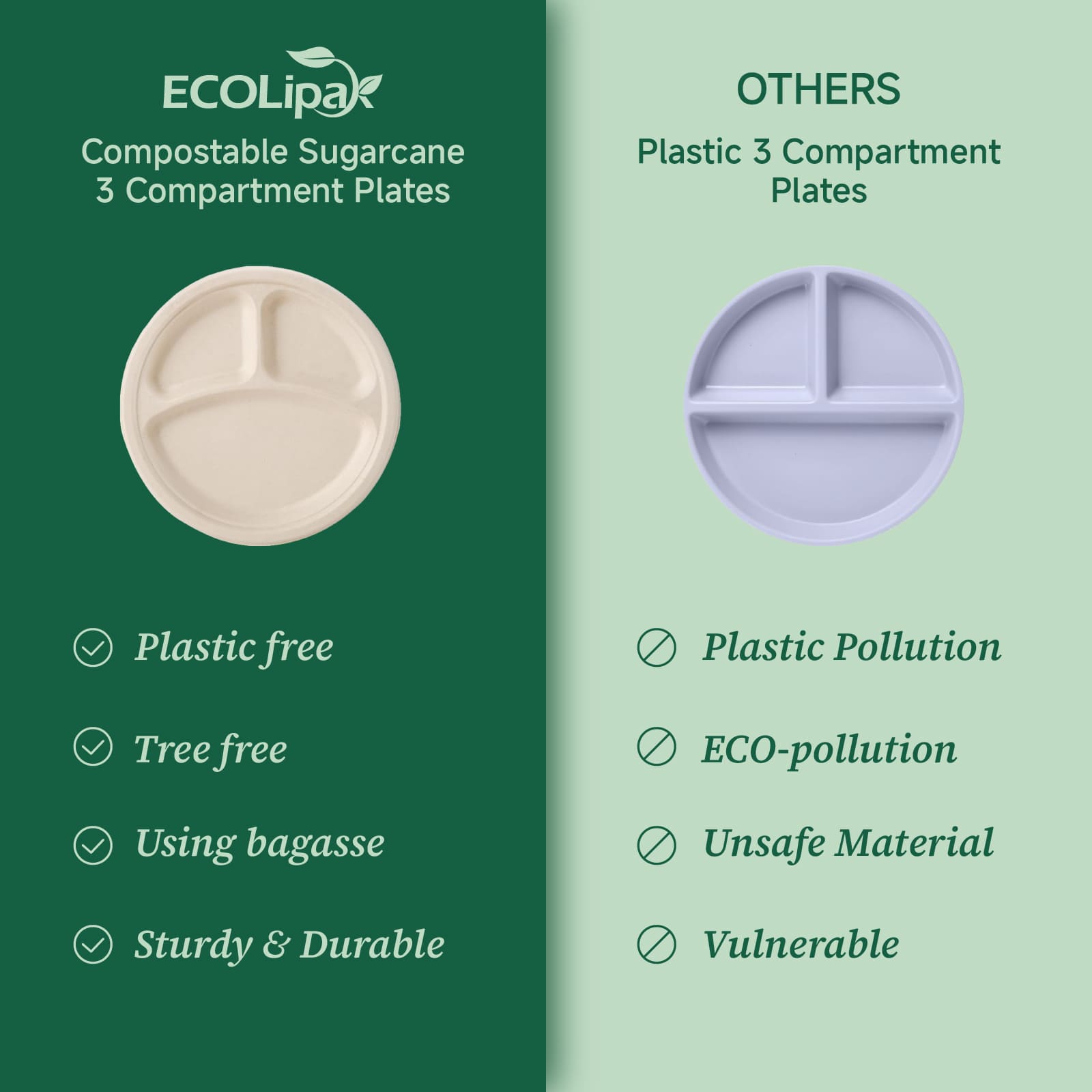 9 in / 10 in Round Heavy - Duty Compostable 3 Compartment Plates｜BPI Certified, BPA - Free - ECOlipak