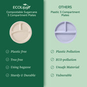 9 in / 10 in Round Heavy - Duty Compostable 3 Compartment Plates｜BPI Certified, BPA - Free - ECOlipak