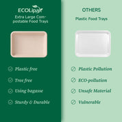 Compostable Sugarcane Food Trays