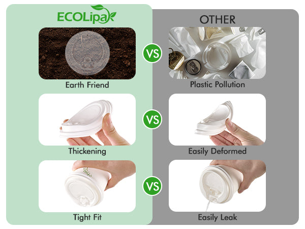 EcoLipa cup lid comparison: Earth-friendly, thick, tight fit vs. other: plastic pollution, deformed, leaks.