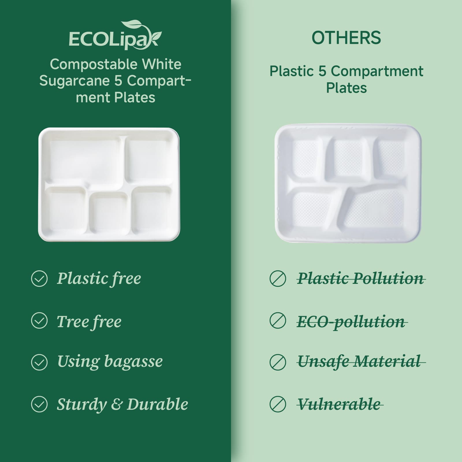 Comparison of ECOLipa's compostable sugarcane plates and conventional plastic plates, highlighting eco-friendliness vs. pollution issues.