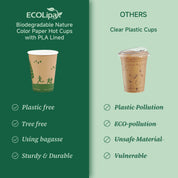 Biodegradable Nature Color Paper Hot Cups with PLA Lined