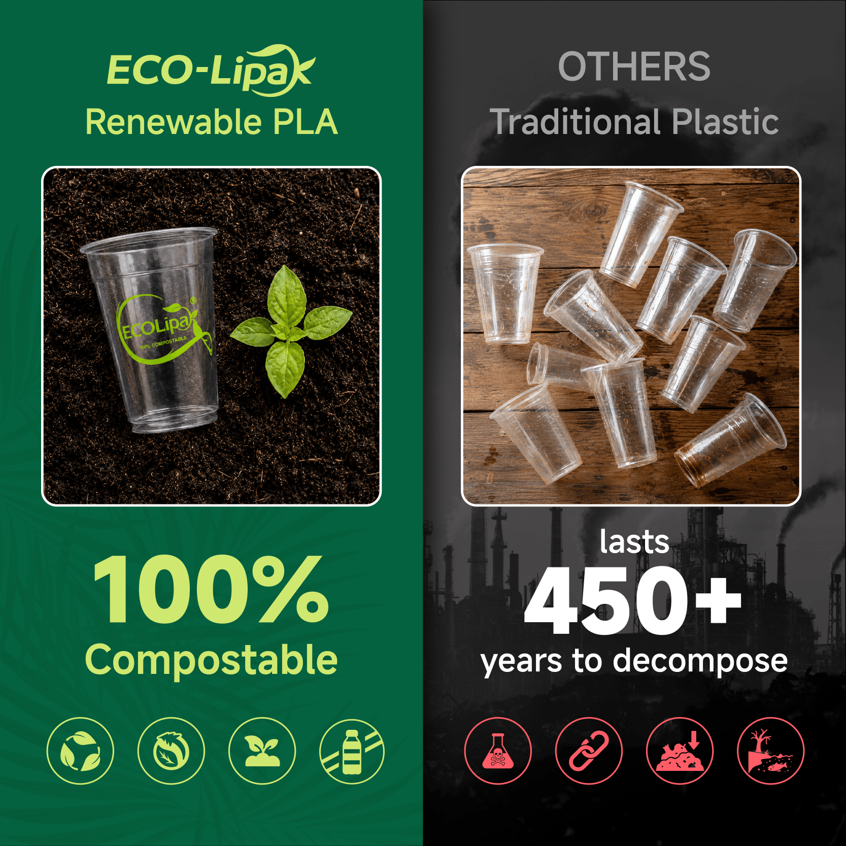 Clear Pliable Durable Compostable Cold Cup｜BPI Certified, PFAS - Free - ECO - Lipak