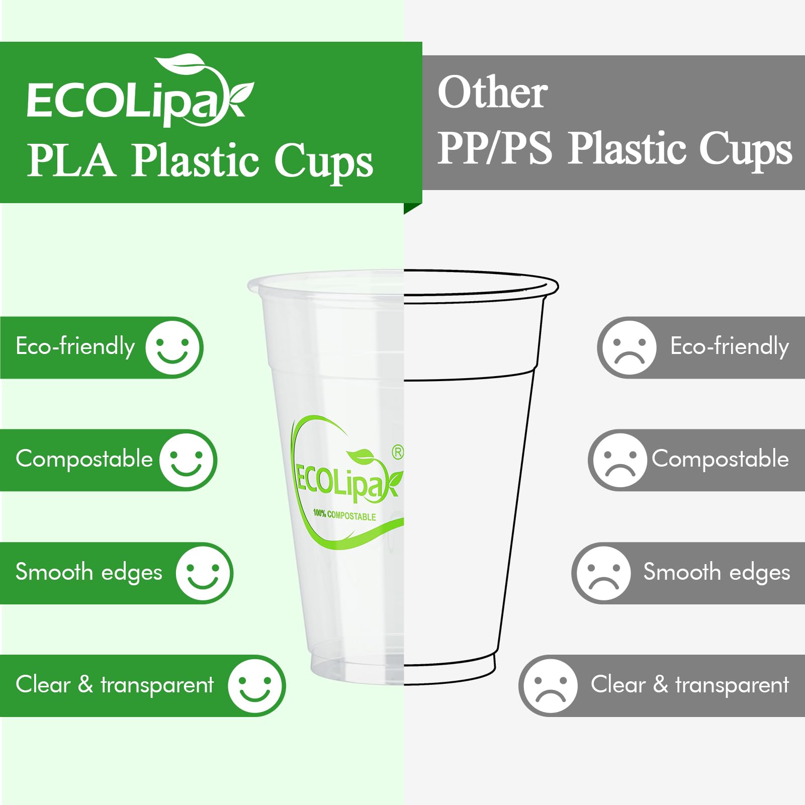 Clear Pliable Durable Compostable Cold Cup｜BPI Certified, PFAS - Free - ECOlipak