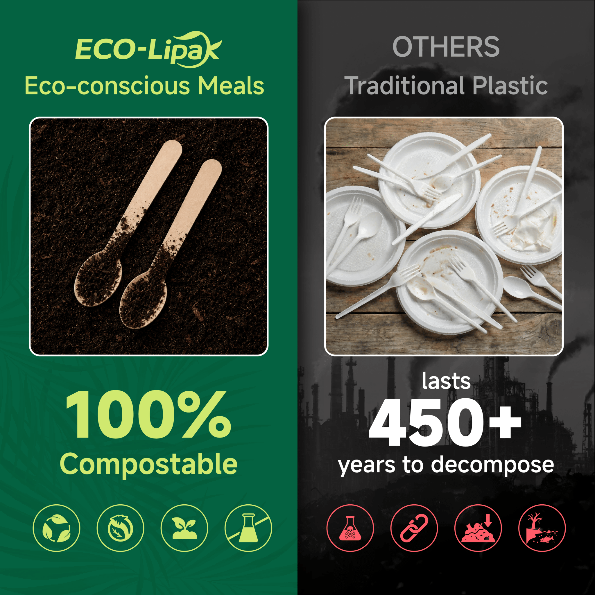 Compostable Splinter - Free Wooden Fork, Knife & Spoon Cutlery Set｜BPA - Free, Non - toxic - ECO - Lipak