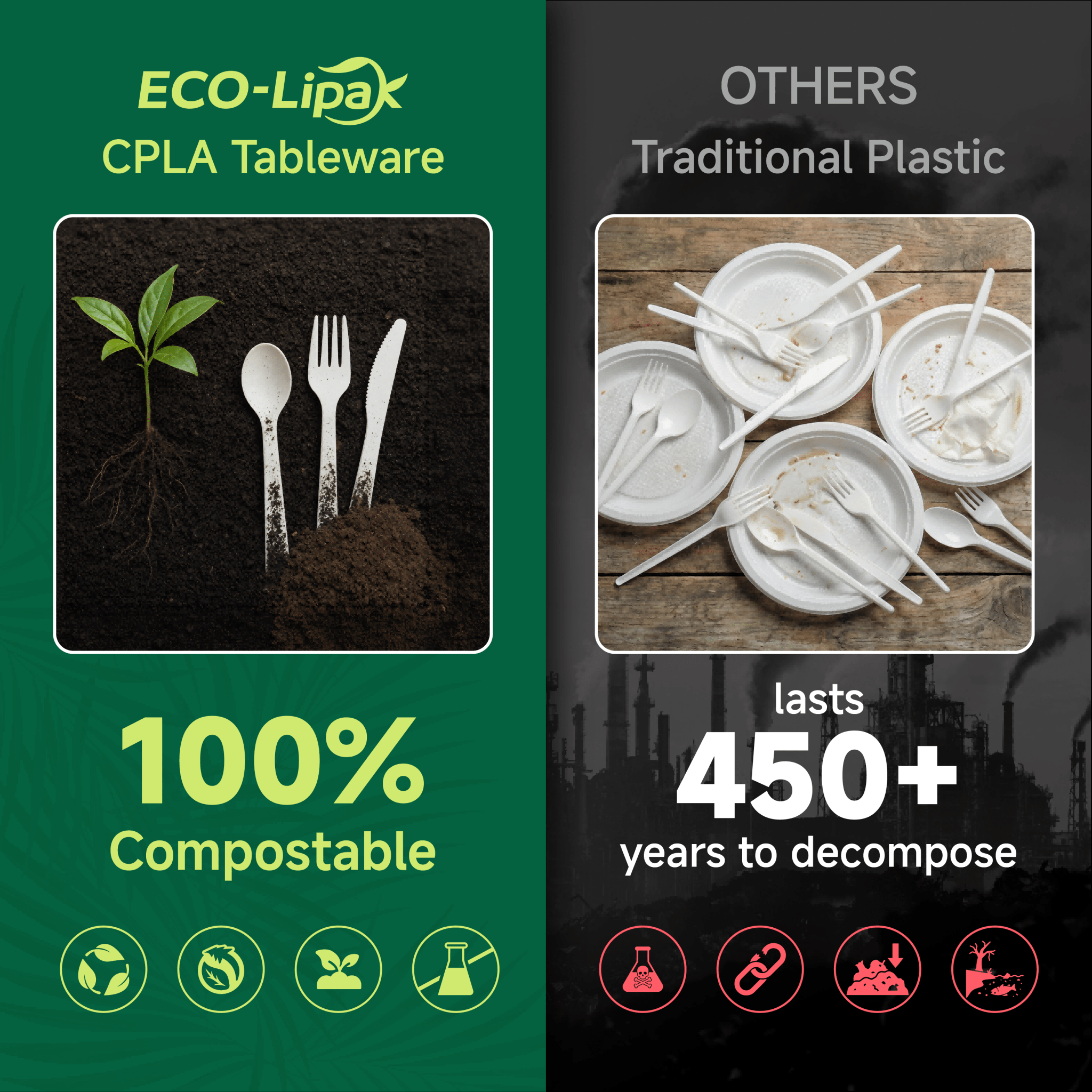 Heavy - Duty Heat - Resistant CPLA Fork, Knife & Spoon Compostable Cutlery｜BPA - Free, Non - toxic - ECO - Lipak