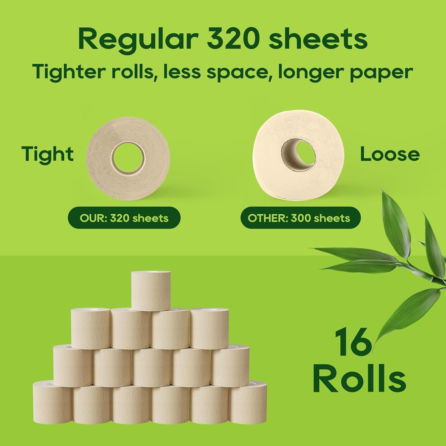 2-Ply Lint-Free Absorbent Natural Bamboo Toilet Paper | Septic-Safe, Non-Toxic
