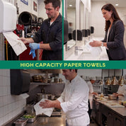 TAD Paper Towels 10inch x 800 Sheets, 6 Rolls | Commercial Automatic Dispenser Towels - ECO-Lipak