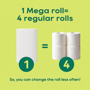 TAD Paper Towels 10inch x 800 Sheets, 6 Rolls | Commercial Automatic Dispenser Towels - ECO-Lipak