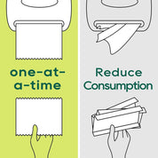 TAD Paper Towels 10inch x 800 Sheets, 6 Rolls | Commercial Automatic Dispenser Towels - ECO-Lipak