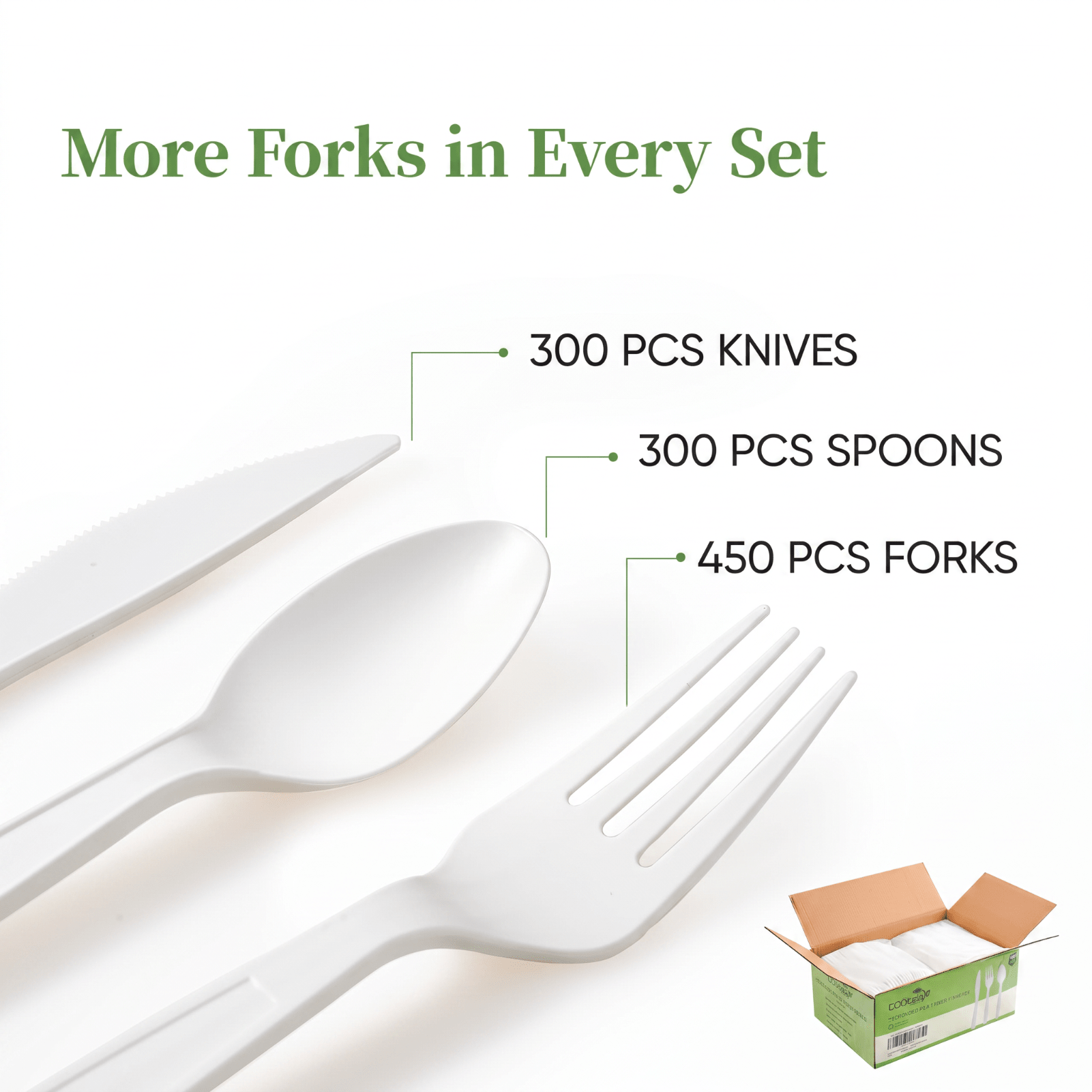  1,050-Piece Assorted Carton - ECO-Lipak